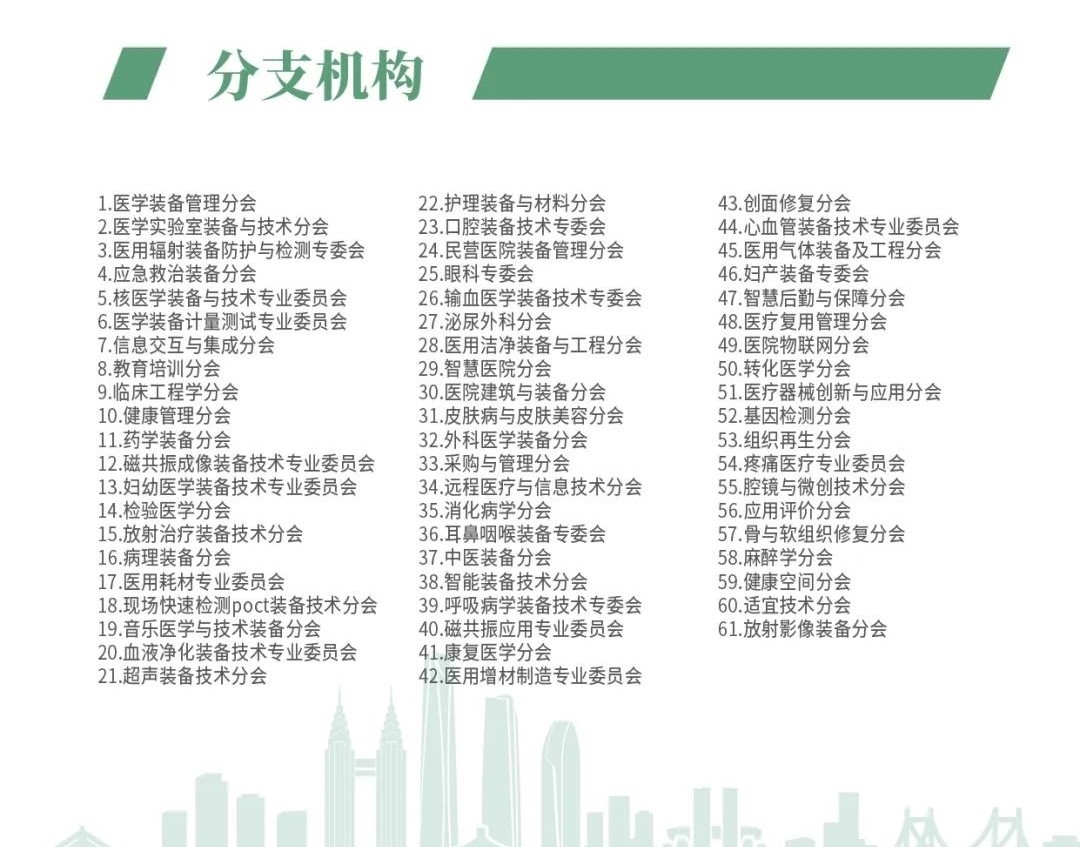 协会分支机构.jpg
